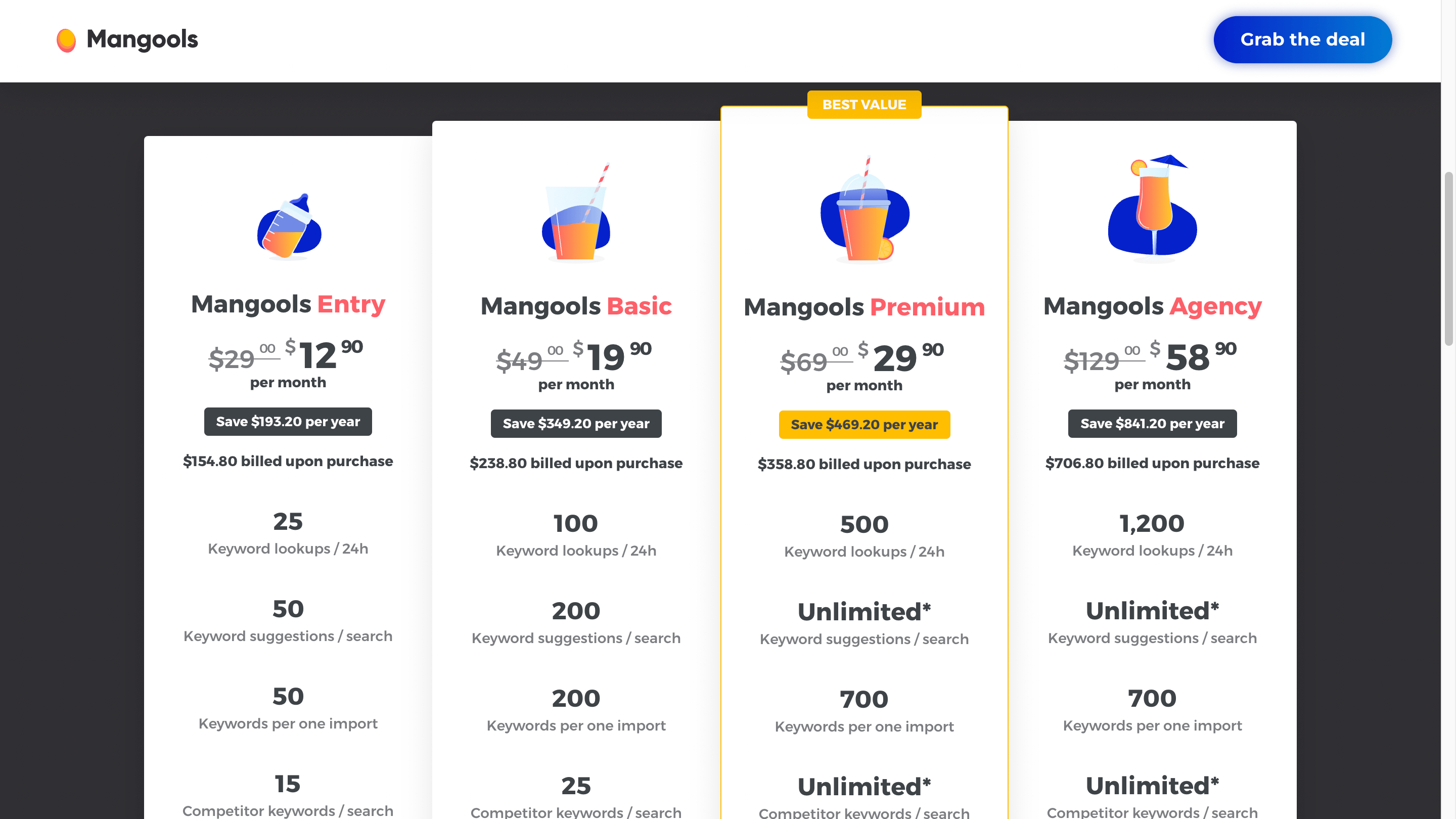 Mangools Pricing Page