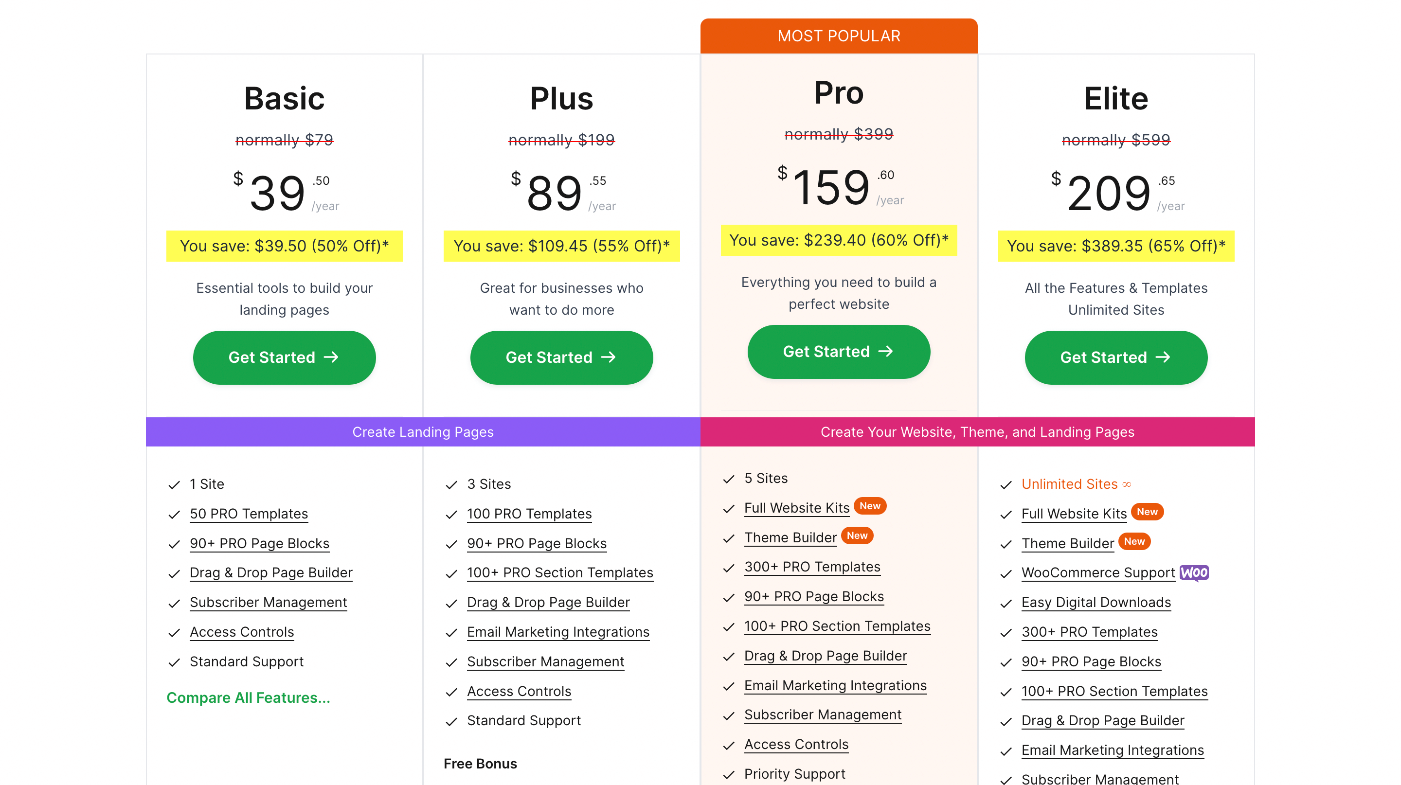 SeedProd Pricing Page