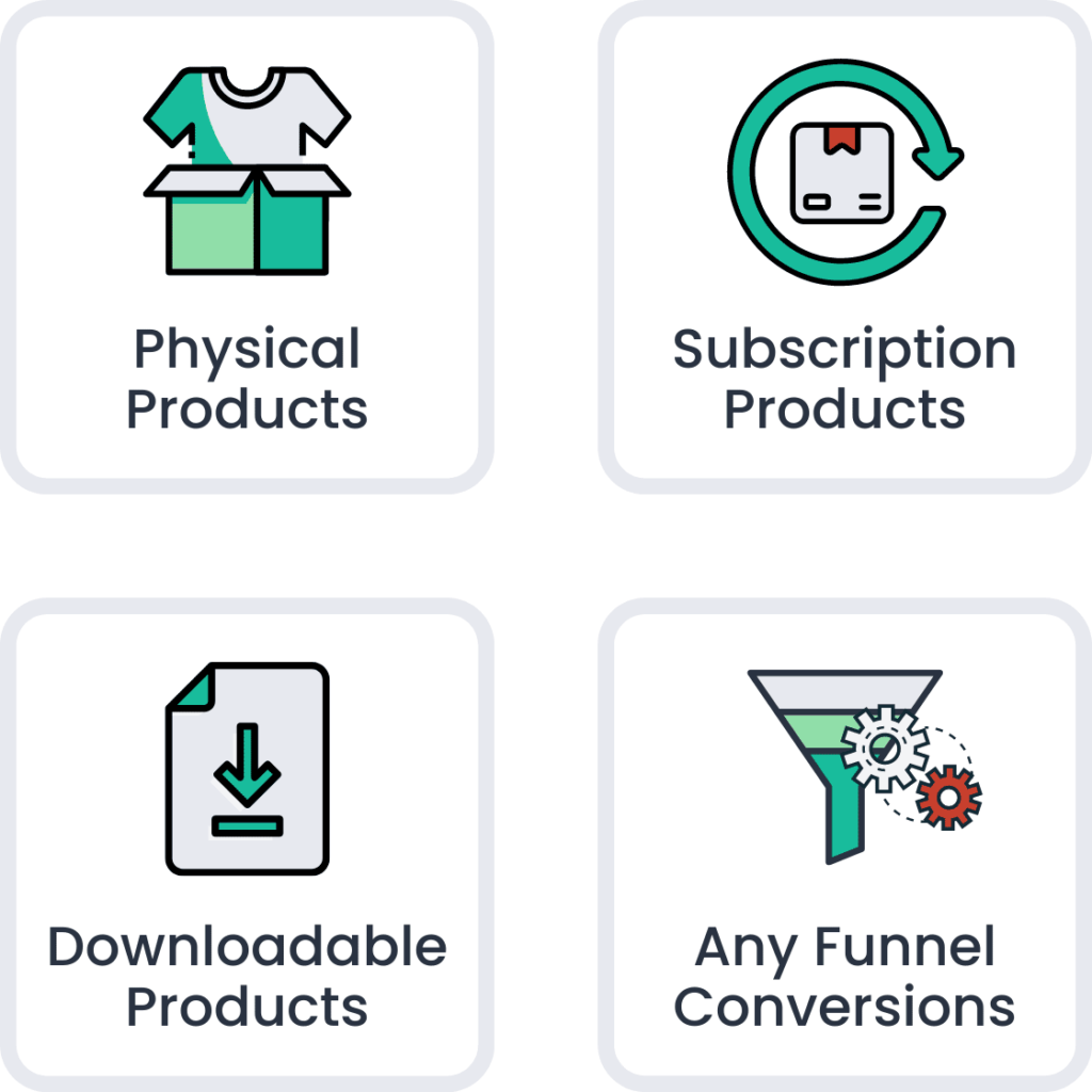 Types of Sitewide Sales: Physical Products, Subscriptions, Downloadable Products, Any Funnel Conversion